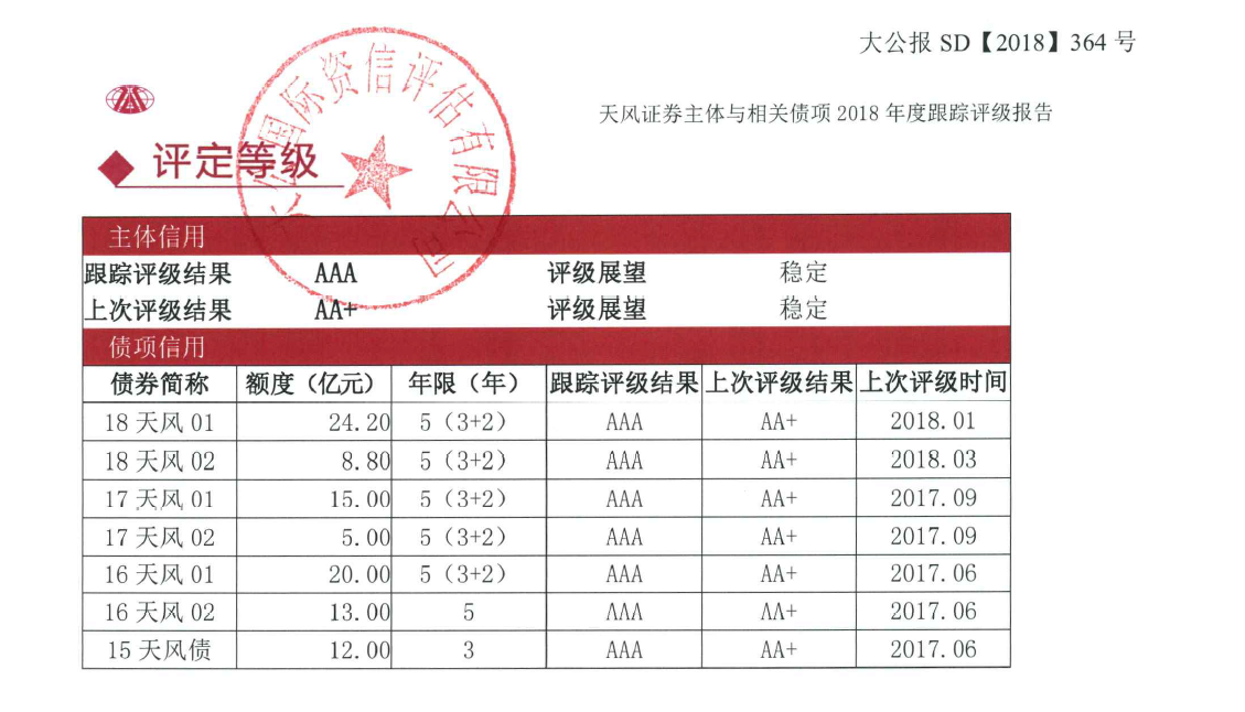 企業(yè)微信截圖_15305163648763(1).png