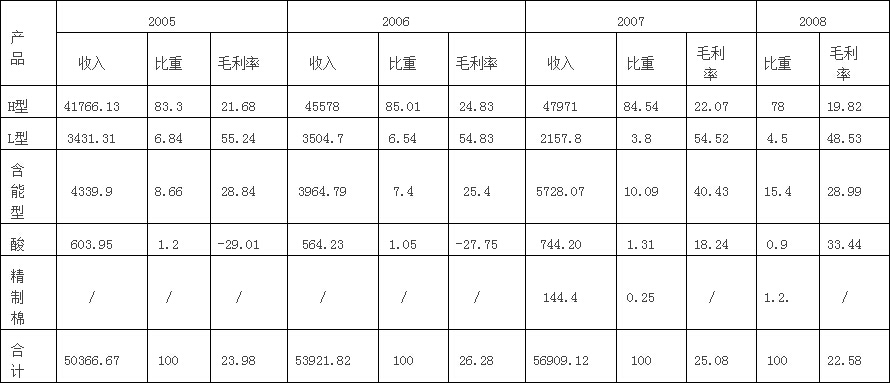 QQ截圖20141224134954.jpg