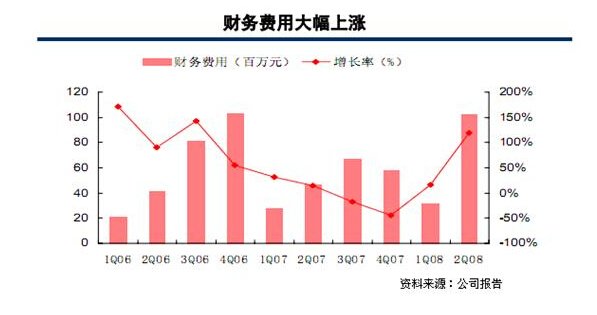 QQ截圖20141224142031.jpg