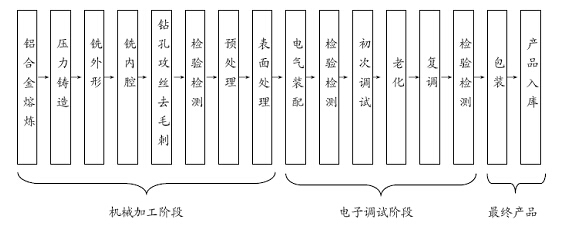 QQ截圖20141224142317.jpg