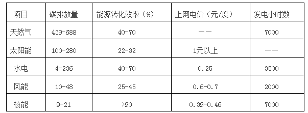 QQ截圖20141226180546.png